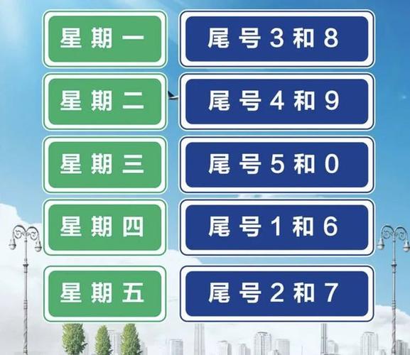 明天赵县限号限几号,明天赵县限号限几号车牌?-第4张图片-巾百福 明天赵县限号限几号,明天赵县限号限几号车牌?-第4张图片-巾百福
