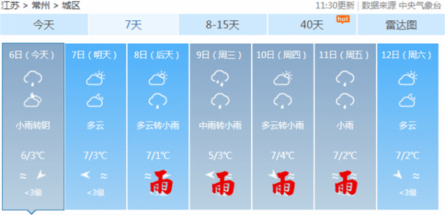 常州天气实时预报,常州天气预报7天至15天-第6张图片-巾百福 常州天气实时预报,常州天气预报7天至15天-第6张图片-巾百福