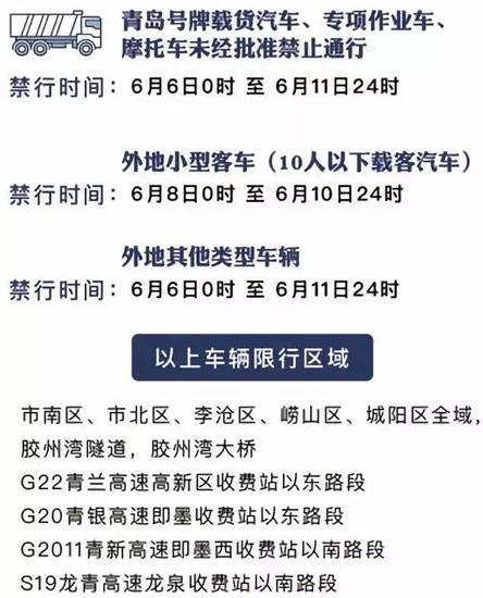 一年四季都限号吗吗,一年有几次限行机会-第1张图片-巾百福 一年四季都限号吗吗,一年有几次限行机会-第1张图片-巾百福