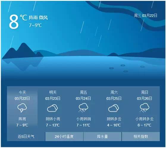 安吉30天天气预报,安吉30天天气预报情况-第1张图片-巾百福 安吉30天天气预报,安吉30天天气预报情况-第1张图片-巾百福
