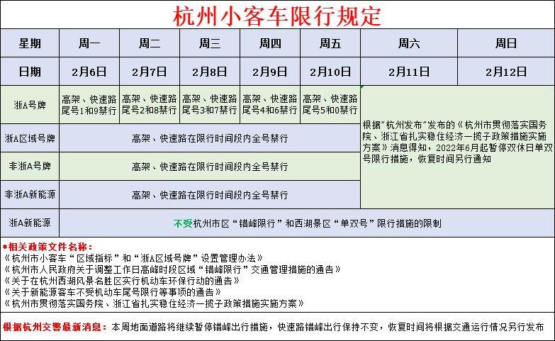 23号杭州限号什么,23号杭州限号什么时候开始?-第2张图片-巾百福 23号杭州限号什么,23号杭州限号什么时候开始?-第2张图片-巾百福