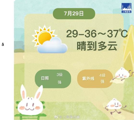 天气预报上海宝山?天气预报上海宝山区?-第2张图片-巾百福 天气预报上海宝山?天气预报上海宝山区?-第2张图片-巾百福