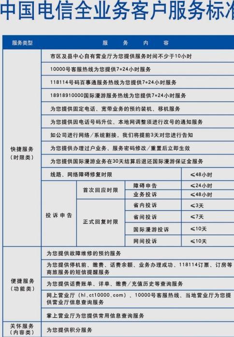 3.15扶沟限号吗,扶沟县限号通知?-第4张图片-巾百福 3.15扶沟限号吗,扶沟县限号通知?-第4张图片-巾百福