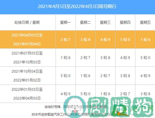 五一劳动节西安限号?劳动节西安限号吗?-第4张图片-巾百福 五一劳动节西安限号?劳动节西安限号吗?-第4张图片-巾百福