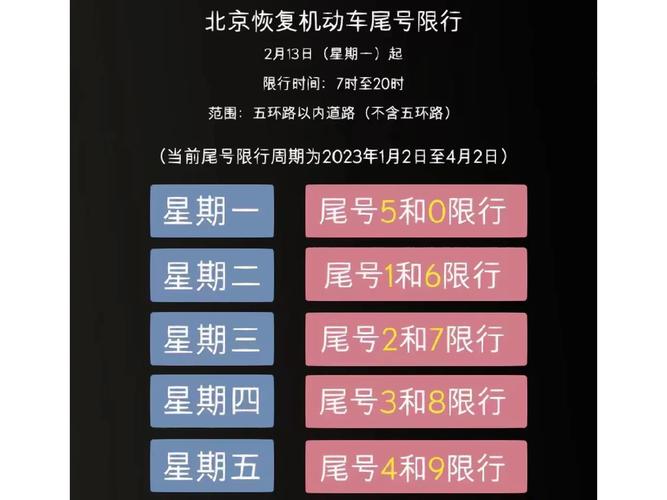 5月24号北京限号,5月25日北京限号是多少?-第1张图片-巾百福 5月24号北京限号,5月25日北京限号是多少?-第1张图片-巾百福
