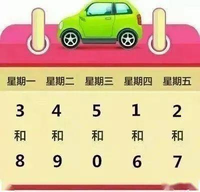 5月24号北京限号,5月25日北京限号是多少?-第6张图片-巾百福 5月24号北京限号,5月25日北京限号是多少?-第6张图片-巾百福