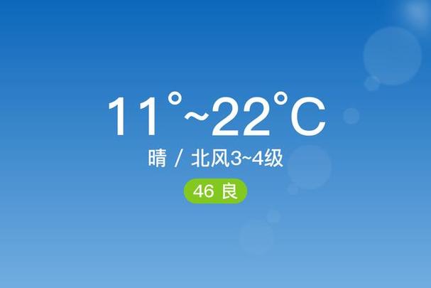 辽阳县辽阳天气,辽阳县 天气-第3张图片-巾百福 辽阳县辽阳天气,辽阳县 天气-第3张图片-巾百福