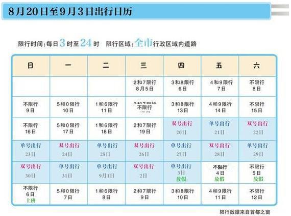 10月8号西安限号,2021年10月8号西安限号?-第1张图片-巾百福 10月8号西安限号,2021年10月8号西安限号?-第1张图片-巾百福