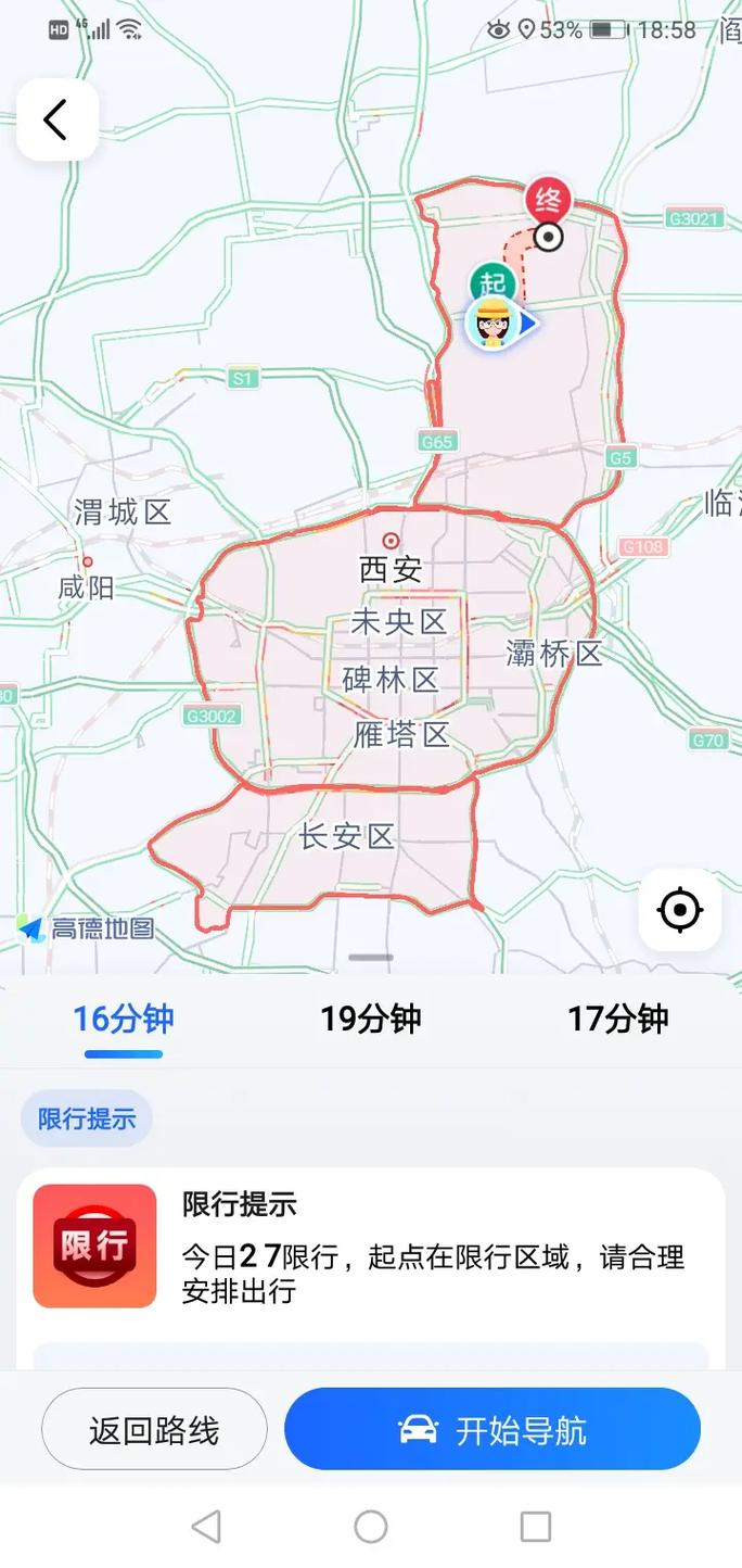 10月8号西安限号,2021年10月8号西安限号?-第3张图片-巾百福 10月8号西安限号,2021年10月8号西安限号?-第3张图片-巾百福