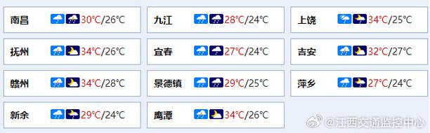 吉安一周的天气预报,吉安一周天气预报15天查询结果-第1张图片-巾百福 吉安一周的天气预报,吉安一周天气预报15天查询结果-第1张图片-巾百福