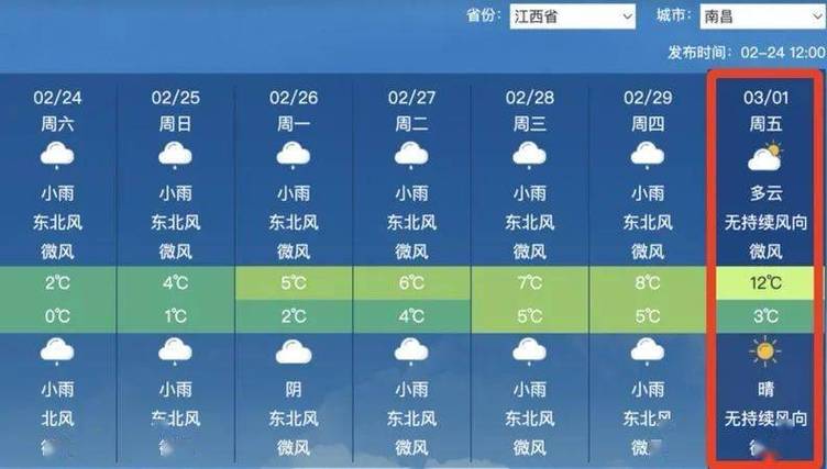 吉安一周的天气预报,吉安一周天气预报15天查询结果-第2张图片-巾百福 吉安一周的天气预报,吉安一周天气预报15天查询结果-第2张图片-巾百福
