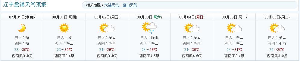 新洲天气预报15天?新洲天气预报15天更新表?-第4张图片-巾百福 新洲天气预报15天?新洲天气预报15天更新表?-第4张图片-巾百福