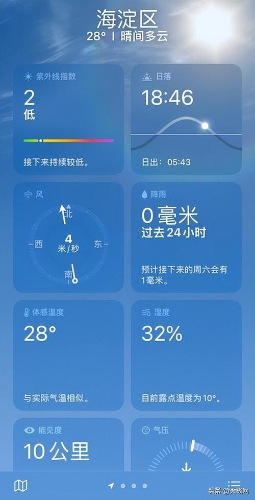 中国天气预警官网?中国天气预警官网5月4日?-第5张图片-巾百福 中国天气预警官网?中国天气预警官网5月4日?-第5张图片-巾百福