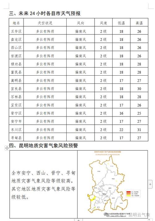十五天气预报15天?庆阳十五天气预报15天?-第2张图片-巾百福 十五天气预报15天?庆阳十五天气预报15天?-第2张图片-巾百福
