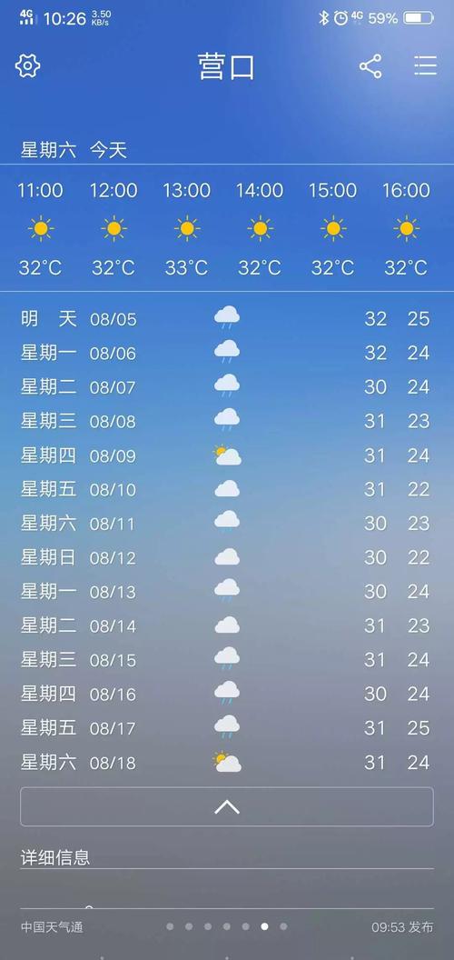 十五天气预报15天?庆阳十五天气预报15天?-第4张图片-巾百福 十五天气预报15天?庆阳十五天气预报15天?-第4张图片-巾百福