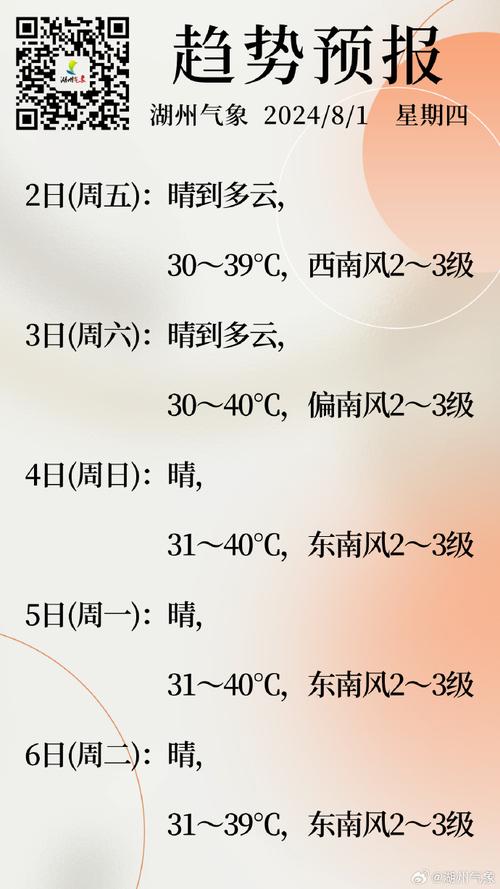梅州天气预报台风?梅州巿天气预报?-第3张图片-巾百福 梅州天气预报台风?梅州巿天气预报?-第3张图片-巾百福