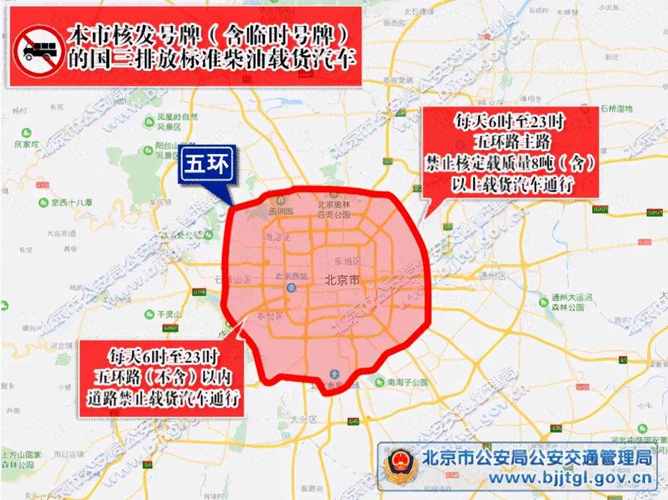 西安限号限行时间?西安限号限行时间几点到几点?-第4张图片-巾百福 西安限号限行时间?西安限号限行时间几点到几点?-第4张图片-巾百福