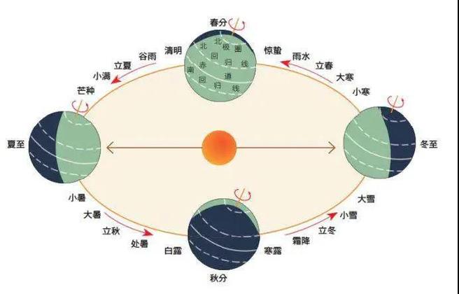高密天气24小时,高密天气预报15天查询主-第4张图片-巾百福 高密天气24小时,高密天气预报15天查询主-第4张图片-巾百福