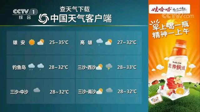 邯郸气象台天气预报,邯郸天气预报小时报表-第4张图片-巾百福 邯郸气象台天气预报,邯郸天气预报小时报表-第4张图片-巾百福