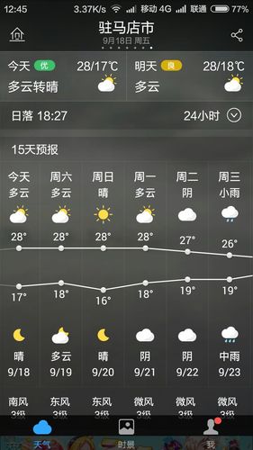 河南驻马店正阳天气?河南驻马店正阳天气预报15天查询结果?-第2张图片-巾百福 河南驻马店正阳天气?河南驻马店正阳天气预报15天查询结果?-第2张图片-巾百福