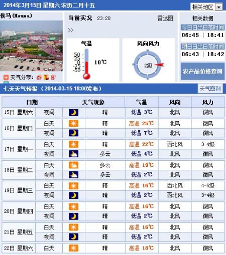 马山天气预报15天?马山天气预报15天天气?-第1张图片-巾百福 马山天气预报15天?马山天气预报15天天气?-第1张图片-巾百福