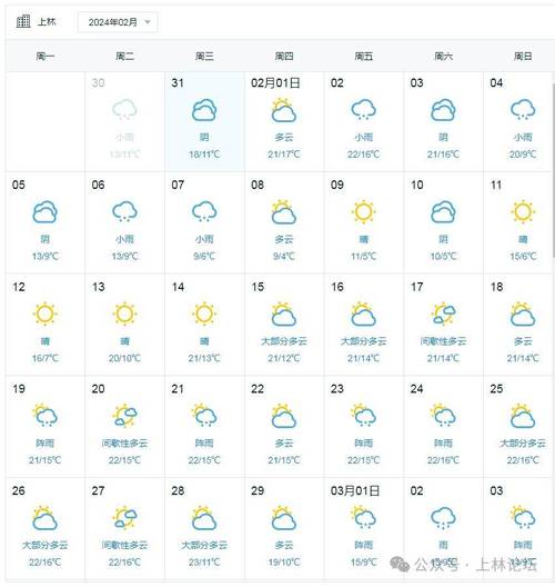 马山天气预报15天?马山天气预报15天天气?-第2张图片-巾百福 马山天气预报15天?马山天气预报15天天气?-第2张图片-巾百福