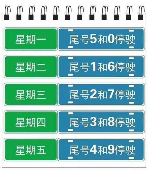 唐山4月30号限号?唐山4月30号限号吗?-第1张图片-巾百福 唐山4月30号限号?唐山4月30号限号吗?-第1张图片-巾百福