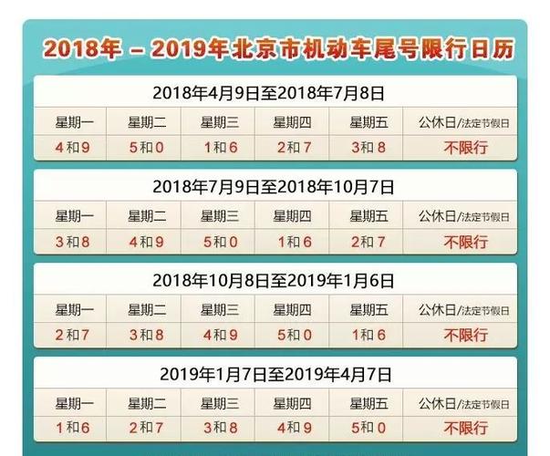 唐山4月30号限号?唐山4月30号限号吗?-第4张图片-巾百福 唐山4月30号限号?唐山4月30号限号吗?-第4张图片-巾百福
