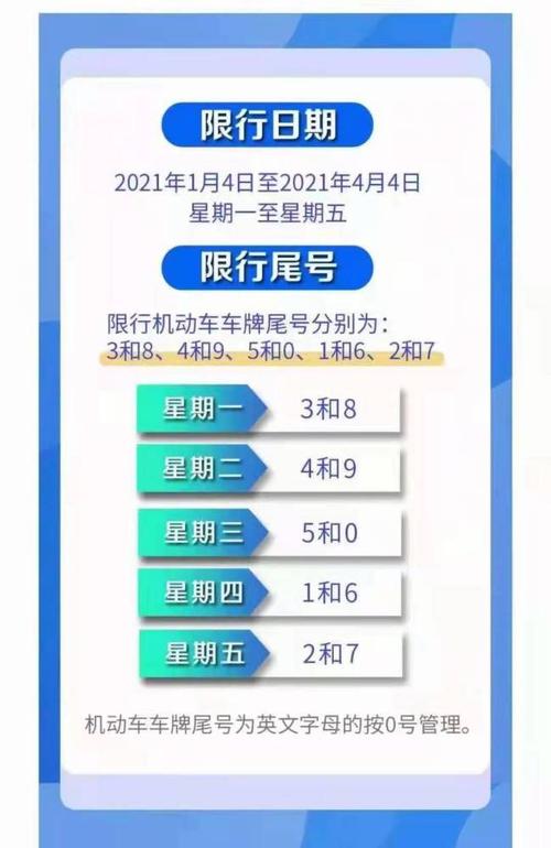 唐山4月30号限号?唐山4月30号限号吗?-第6张图片-巾百福 唐山4月30号限号?唐山4月30号限号吗?-第6张图片-巾百福
