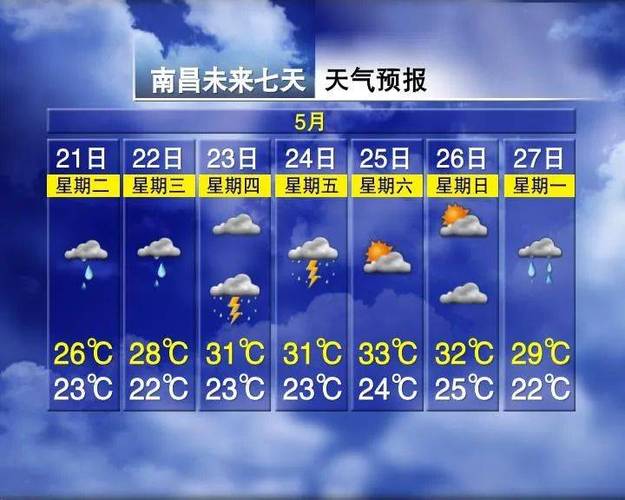 梅州兴宁天气预报？梅州兴宁天气预报30天？-第6张图片-巾百福