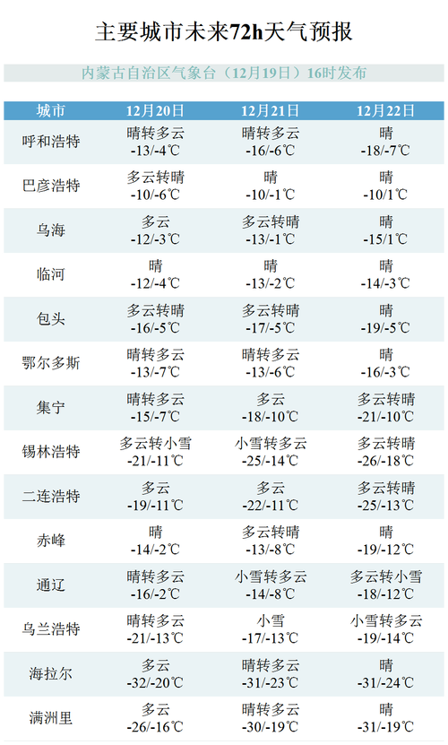 吴川天气预报30天,吴川天气预报30天准确 一个月查询?-第1张图片-巾百福 吴川天气预报30天,吴川天气预报30天准确 一个月查询?-第1张图片-巾百福