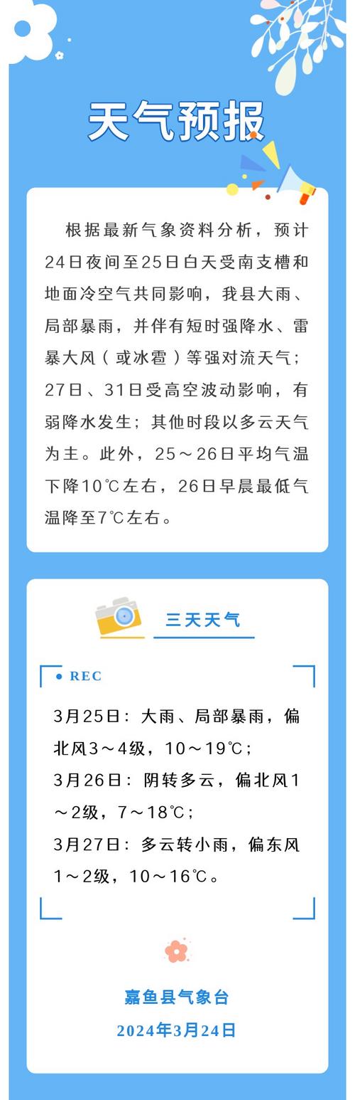 吴川天气预报30天,吴川天气预报30天准确 一个月查询?-第5张图片-巾百福 吴川天气预报30天,吴川天气预报30天准确 一个月查询?-第5张图片-巾百福