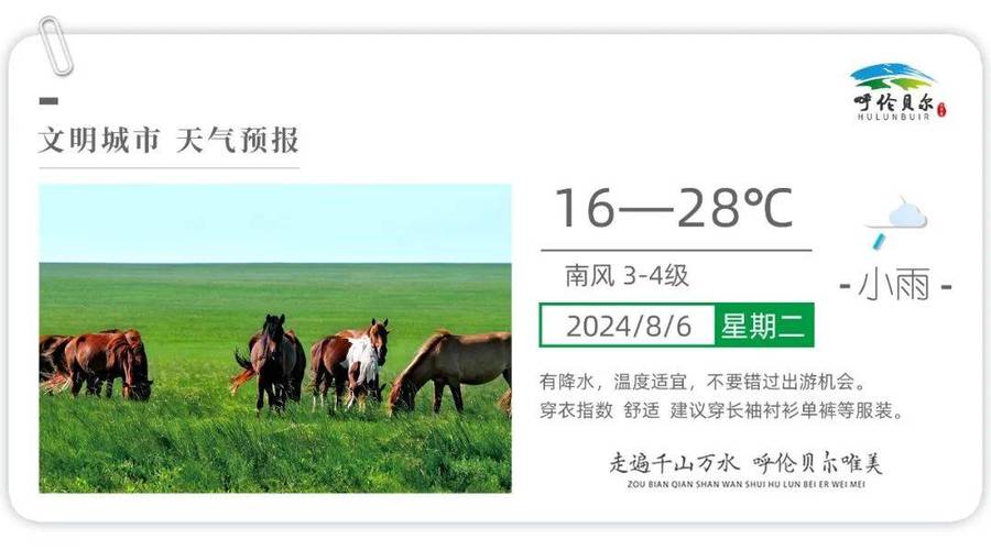 海拉尔天气预报一周?海拉尔天气预报一周 15天?-第5张图片-巾百福 海拉尔天气预报一周?海拉尔天气预报一周 15天?-第5张图片-巾百福