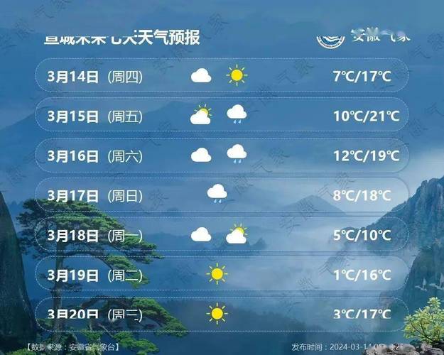 滨州惠民天气预报,滨州惠民天气预报一周7天?-第3张图片-巾百福 滨州惠民天气预报,滨州惠民天气预报一周7天?-第3张图片-巾百福