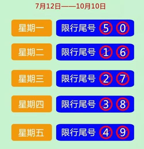 市内限号塘沽限号吗?塘沽限号吗2021?-第1张图片-巾百福 市内限号塘沽限号吗?塘沽限号吗2021?-第1张图片-巾百福
