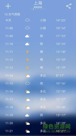 天气预报查询二周,天气 周二-第2张图片-巾百福 天气预报查询二周,天气 周二-第2张图片-巾百福