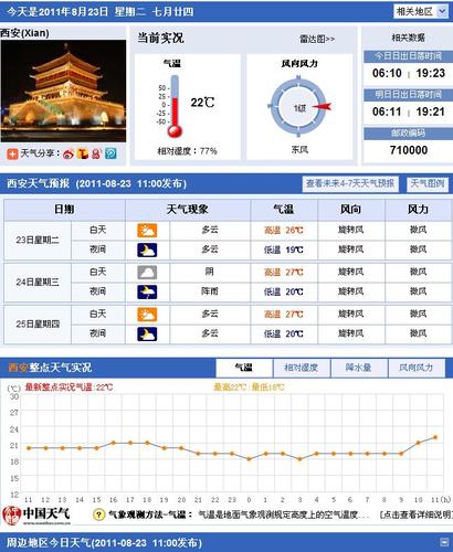 天气预报查询二周,天气 周二-第5张图片-巾百福 天气预报查询二周,天气 周二-第5张图片-巾百福
