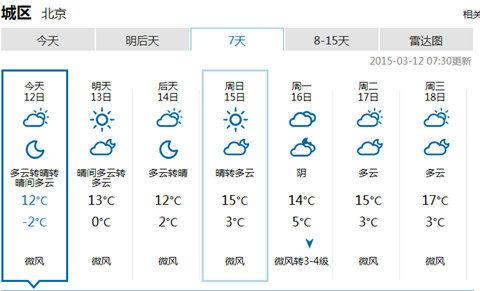 天气预报查询二周,天气 周二-第6张图片-巾百福 天气预报查询二周,天气 周二-第6张图片-巾百福
