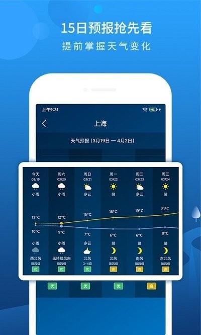 下载正规天气预报?下载正规天气预报到手机上?-第4张图片-巾百福 下载正规天气预报?下载正规天气预报到手机上?-第4张图片-巾百福