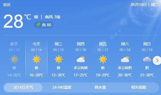 安庆天气预报15天,安庆天气预报15天查询结果表?-第6张图片-巾百福 安庆天气预报15天,安庆天气预报15天查询结果表?-第6张图片-巾百福