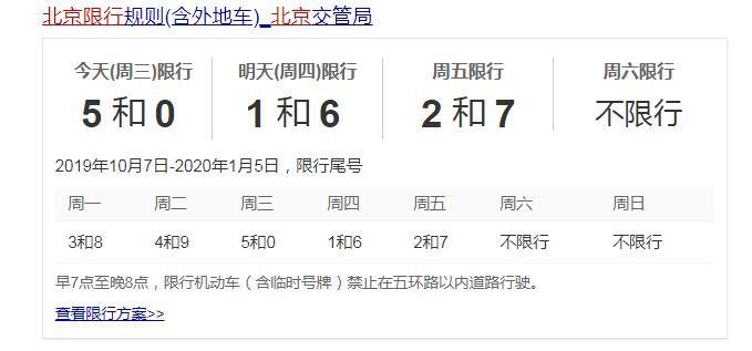 襄阳限号2019年,2020襄阳限号-第5张图片-巾百福 襄阳限号2019年,2020襄阳限号-第5张图片-巾百福