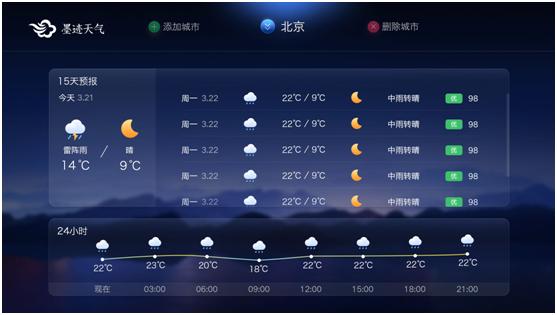 抚州金溪天气预报?抚州金溪天气预报15天查询?-第2张图片-巾百福 抚州金溪天气预报?抚州金溪天气预报15天查询?-第2张图片-巾百福