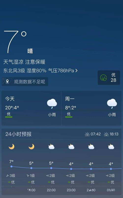 抚州金溪天气预报?抚州金溪天气预报15天查询?-第5张图片-巾百福 抚州金溪天气预报?抚州金溪天气预报15天查询?-第5张图片-巾百福