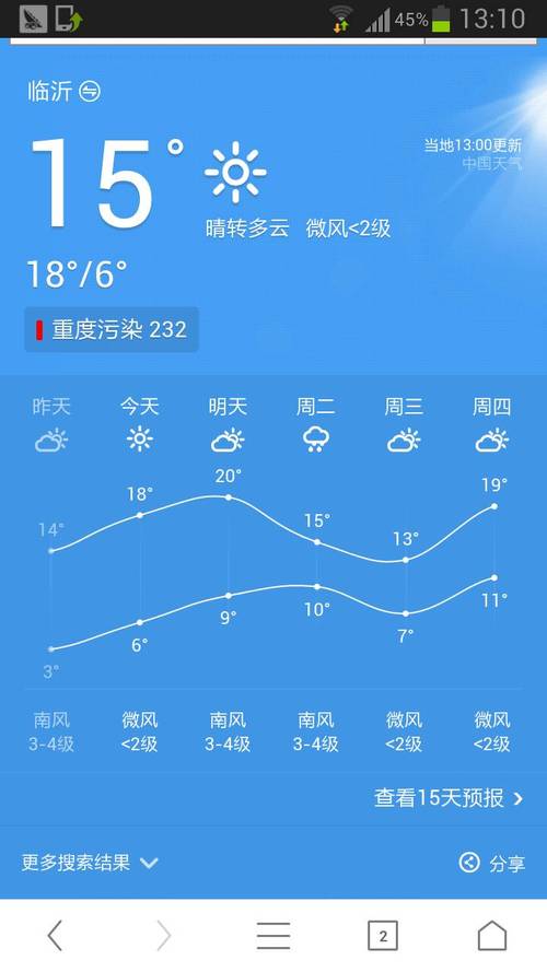 临高天气预报15天,临高天气预报15天准确?-第2张图片-巾百福 临高天气预报15天,临高天气预报15天准确?-第2张图片-巾百福