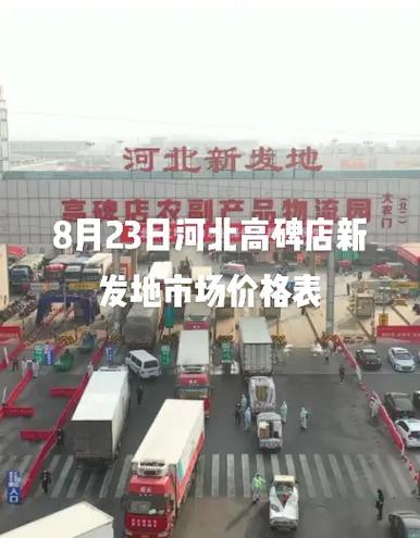 高碑店哪个地方限号?高碑店有限号吗?-第5张图片-巾百福 高碑店哪个地方限号?高碑店有限号吗?-第5张图片-巾百福