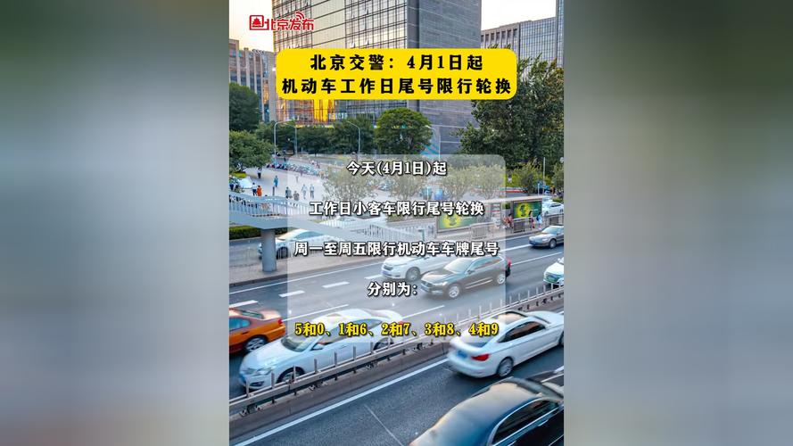 北京8月30号限号,北京8月31号车辆限号?-第4张图片-巾百福 北京8月30号限号,北京8月31号车辆限号?-第4张图片-巾百福