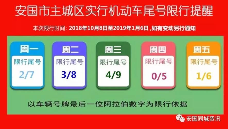 保定安国限什么号,保定安国限号区域-第1张图片-巾百福 保定安国限什么号,保定安国限号区域-第1张图片-巾百福