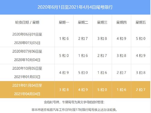 保定安国限什么号,保定安国限号区域-第4张图片-巾百福 保定安国限什么号,保定安国限号区域-第4张图片-巾百福