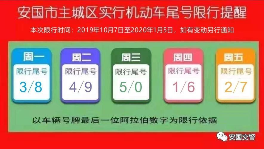 保定安国限什么号,保定安国限号区域-第5张图片-巾百福 保定安国限什么号,保定安国限号区域-第5张图片-巾百福