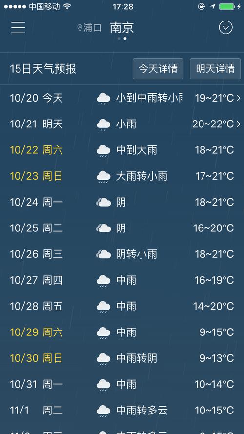 山东海阳市天气预报,山东海阳市天气预报一周风力-第6张图片-巾百福 山东海阳市天气预报,山东海阳市天气预报一周风力-第6张图片-巾百福